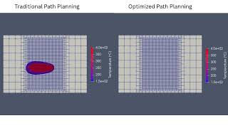 Tool Path Optimization Comparison
