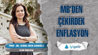 MB'den Çekirdek Enflasyon