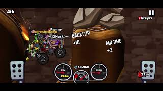 How *Far* Are You Going With Hill Climb Racing 2?