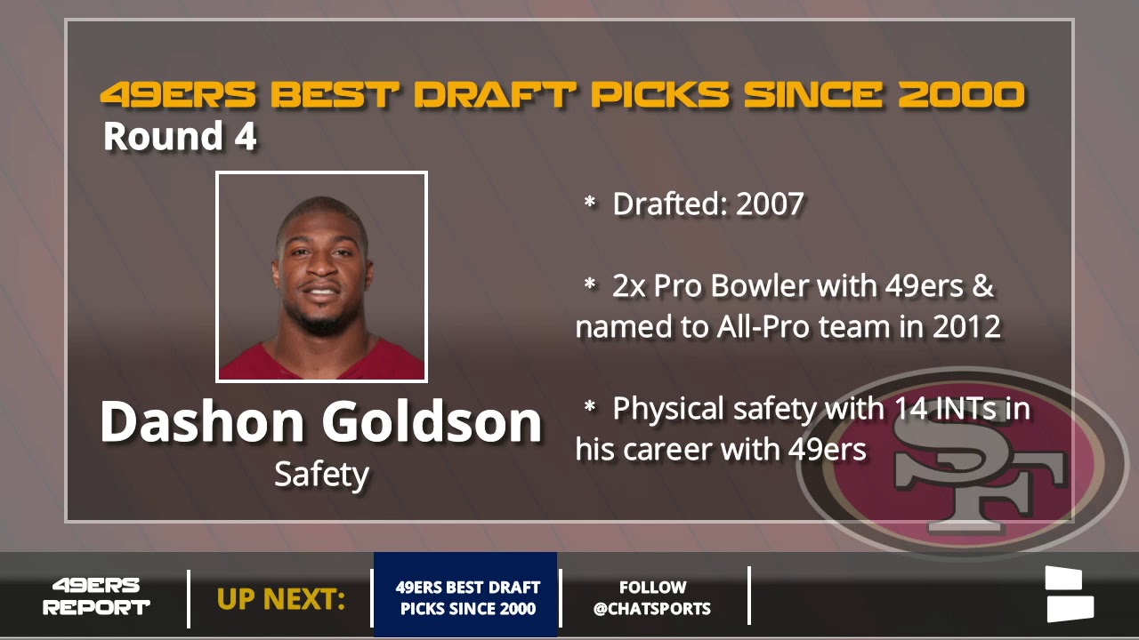 The Top 49ers Draft Picks In Each Round Since 2000 - YouTube