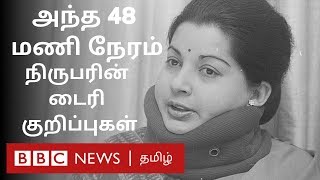 ஜெயலலிதா இறந்த தினம் நடந்தது என்ன? | Jayalalithaa Death