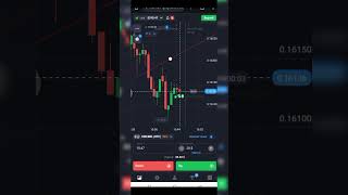 Deep SureShort Strategy  | Quotex SureShot Trading Strategy Bangla Tutorial | Quotex OTC Sureshot