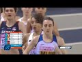 Women 1500m Final European Indoor Champioships 2019