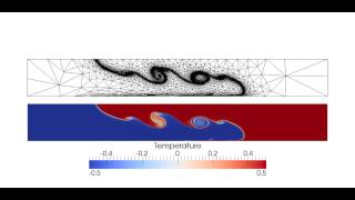 Lock-exchange simulation using Fluidity