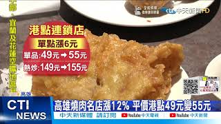 【每日必看】高雄燒肉名店漲12% 平價港點49元變55元@中天新聞CtiNews 20211203