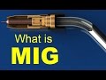What is MIG Welding? (GMAW) What is MIG Welding? (GMAW)