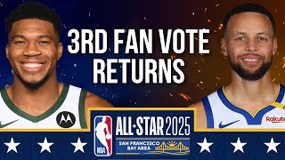 Official 2025 NBA All-Star Voting Results | 3rd Fan Vote Returns