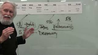 Bible 101 - Session 3
