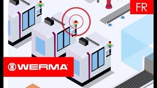 WERMA SmartMONITOR | L'alternative de supervision intelligente