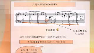 流行音乐和声语汇精选 8