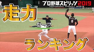 【プロスピ2019】走力ランキングTOP10を紹介！走塁・盗塁も考慮してみました「プロ野球スピリッツ2019」