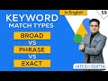 Google Ads Keyword Match Types Explained | Broad Match, Phrase Match and Exact Match Full Tutorial