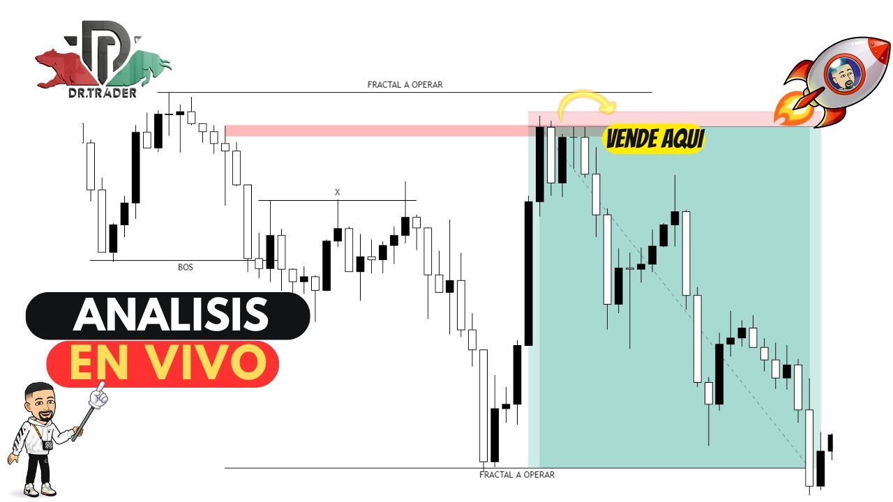 Operando Forex En Vivo Youtube