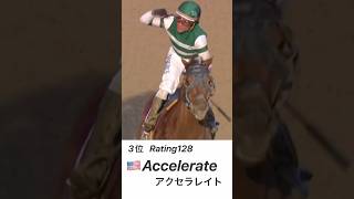 2018年度ロンジンワールドベストレースホースランキング 1位〜4位 #競馬 #horse #horseracing #ランキング #ウィンクス #winx