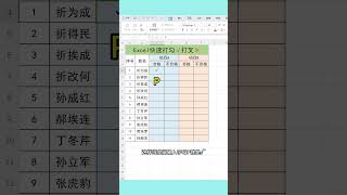 Excel快速輸入勾叉的方法 #excel❤️Excel quickly input the method of ticking