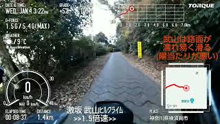 ﾛｰﾄﾞﾊﾞｲｸ 新年最初の激坂 武山ﾋﾙｸﾗｲﾑ (距離２km､最大勾配32％)