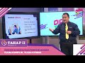 Tahap II (Tahun 4 - 6) | Pendidikan Kesihatan & Pendidikan Muzik: Tiada Konflik, Tiada Stress [R]