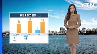 [날씨] 내일도 맑고 온화...중부지방 미세먼지 주의 / YTN