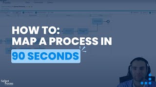 How to Map a Process in 90 using IBM Blueworks Live