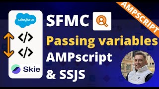Marketing Cloud | Passing variable values between AMPscript and Server-Side JavaScript