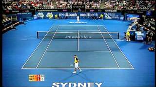 Sydney 2010 Final Reviewed In ATP Uncovered