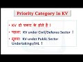 kvs kendriya vidyalaya balvatika admission 2024 25 kv balvatika admission age eligibility document