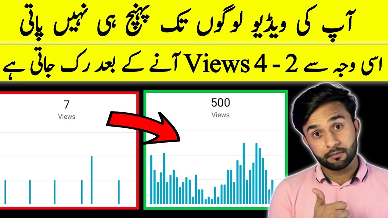 Views Down Problem How To Increase Views On Youtube 2022 Youtube
