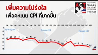 ACT Now EP 12   เพิ่มความโปร่งใสเพื่อคะแนน CPI  ที่มากขึ้น