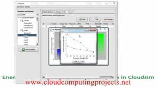CLOUDSIM SOURCE CODE