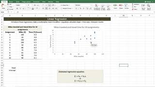 Linear Regression #1 | Introduction to Simple Linear Regression in Excel