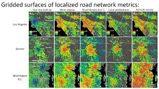 The spatio-temporal evolution of city street networks: Talk by Johannes H. Uhl at Networks 2021