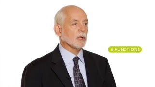 ADHD and Executive Function | Dr  Russell Barkley