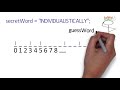 Indexof ( ) | Quick Tips for Beginner on Java Programming | Java Tutorial