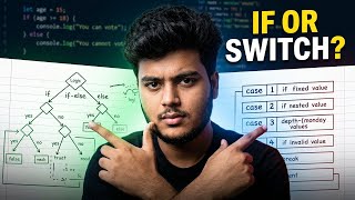 JavaScript if else, else, else if, switch! | Conditional Statements Tutorial | Switch Statement