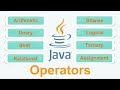 Java Operator