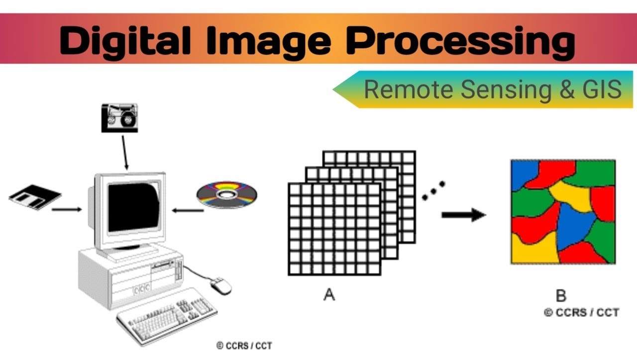 What Is Image Processing In Remote Sensing Free Worksheets Printable