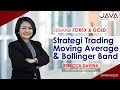 Strategi Trading MA & Bollinger Band