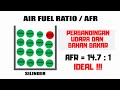 Air Fuel Ratio - AFR | Perbandingan Campuran Udara dan Bahan Bakar