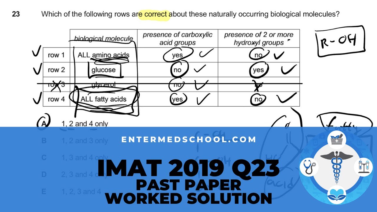 Books Testing International Medical Admissions Test Book: IMAT ...