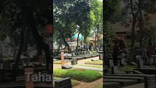 cara memperpanjang sewa makam | TPU tanah kusir