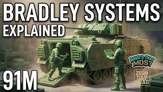 What Does an Army Bradley Mechanic (91M) Actually Do? | Guard Perspective