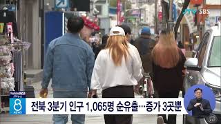 전북 3분기 인구 1,065명 순유출...증가 3곳뿐