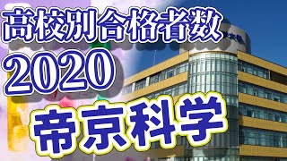 帝京科学大学（帝科大）高校別合格者数ランキング2020【ゆっくり読み上げ】