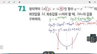 창규야5301171 2020 고3문과 로그함수 1강 71번