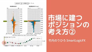 市場に建つポジションの考え方/一般公開 2018年9月28日