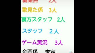 メンバー募集中です！是非TwitterのDMで！