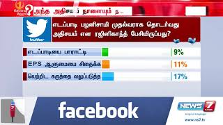 மக்கள்தீர்ப்பு | எடப்பாடி பழனிசாமி முதல்வராக தொடர்வது அதிசயம் என ரஜினிகாந்த் பேசியிருப்பது?