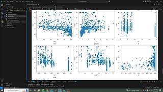 Exploring Datasets using Python DataFrames: histograms & correlation matrices - Module 2 Data Viz: D
