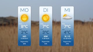 SYLT1 Wetter - Montag, den 03.04.2023