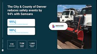 Grant Funding Opportunities to Unlock Smart and Secure Communities